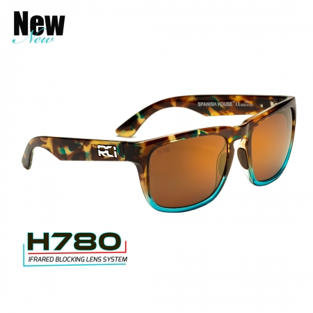 spanish sunglasses brands